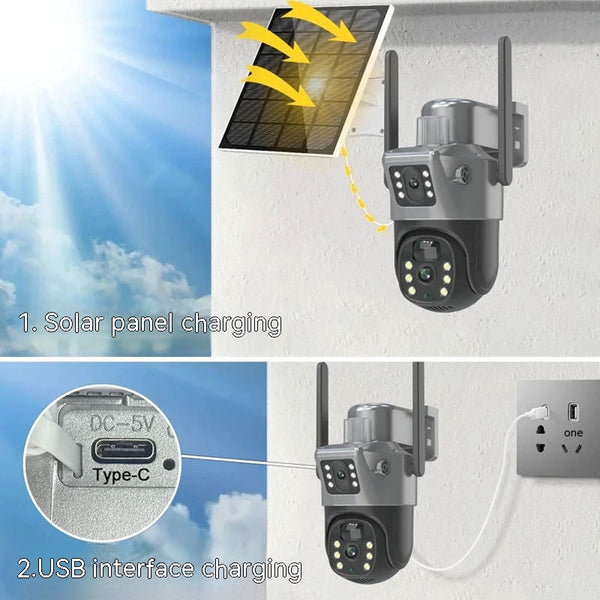 Solar & Energy